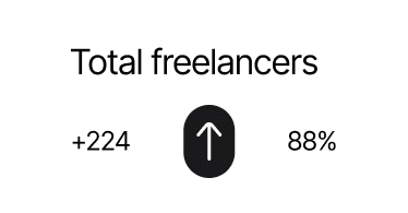 Finance Hero